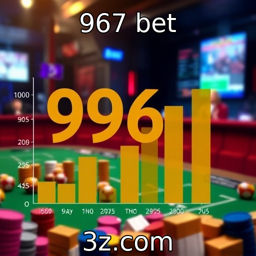 Perspectivas de mercado para jogos de azar em 2025